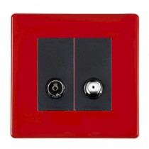 Television Coaxial Sockets