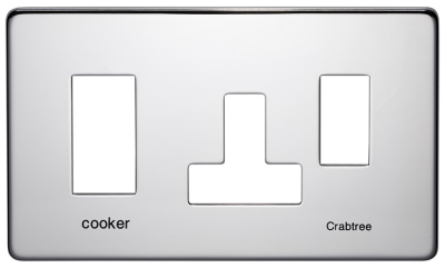 Crab 7546/HPC Frontplate CCU