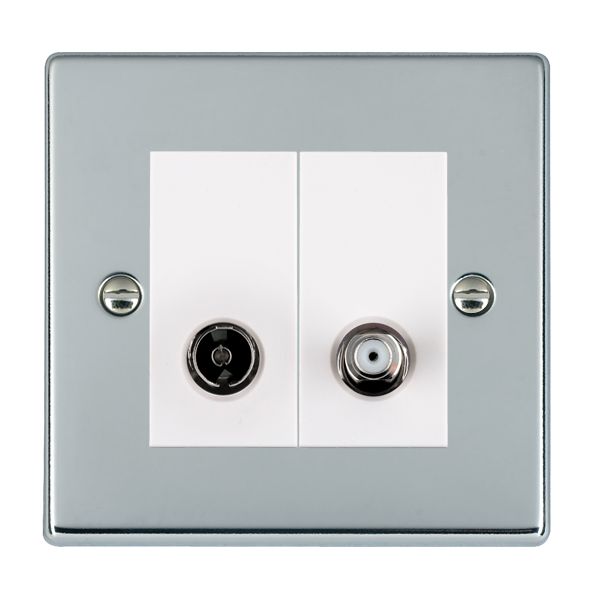 Hamln 77TVSATW TV Socket 1 Gang 88x88mm