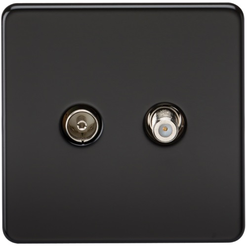 Screwless TV & SAT TV Outlet (Isolated) - Matt Black