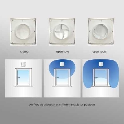 Blauberg WHM100DK Wall Vent & Hood Whi